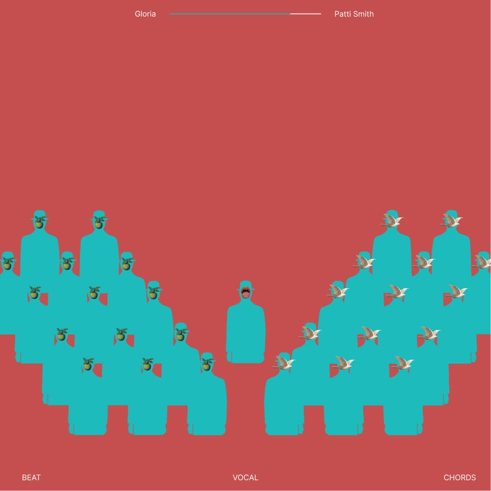 Hand Gesture Driven Audio Control System